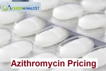 Azithromycin Pricing  Trend and Forecast