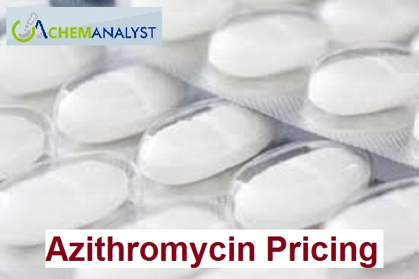 Azithromycin Pricing  Trend and Forecast