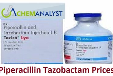Piperacillin Tazobactam Prices Trend and Forecast