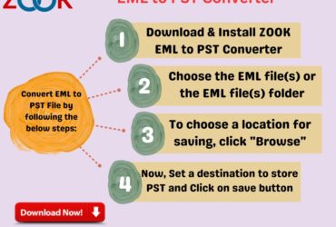 EML to PST Converter to Export EML files into PST format