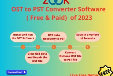 OST to PST Converter to Convert OST files into PST format