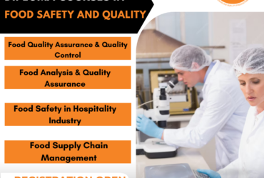 Faculty of Food Safety and Quality – IGMPI